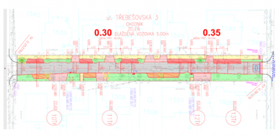 TŘEBEŠOVSKÁ – DALŠÍ ETAPA
