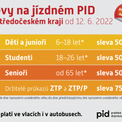 INFORMACE O ÚPRAVÁCH JÍZDNÉHO V SYSTÉMU PID STŘEDOČESKÉHO KRAJE