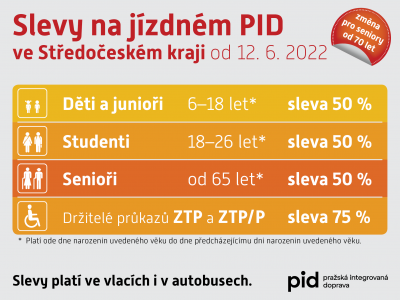 Informace o úpravách jízdného v systému PID Středočeského kraje