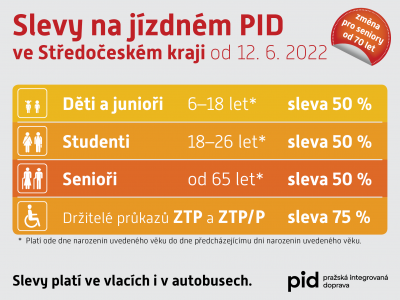 INFORMACE O ÚPRAVÁCH JÍZDNÉHO V SYSTÉMU PID STŘEDOČESKÉHO KRAJE