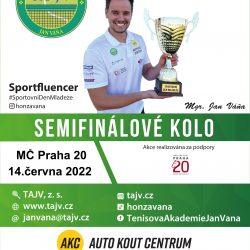 Sportovní den mládeže s TAJV v MČ Praha 20