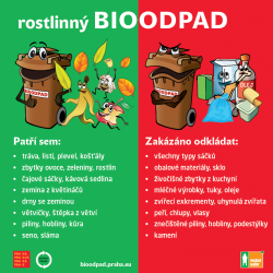 OBJEDNEJTE SI POPELNICI NA BIOODPAD – JE ZÁKAZ PÁLENÍ