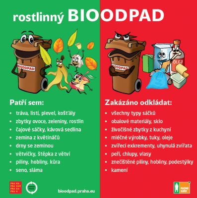 OBJEDNEJTE SI POPELNICI NA BIOODPAD – JE ZÁKAZ PÁLENÍ