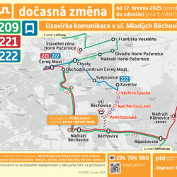 UZAVÍRKA NA KOMUNIKACI VE ŽLÍBKU