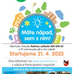 PARTICIPATIVNÍ ROZPOČET