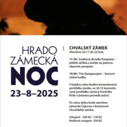 Hradozámecká noc