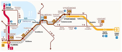 METRO B – VÝLUKA